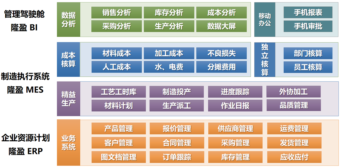 机加版.png