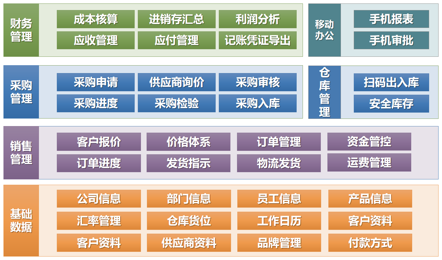 贸易版.png